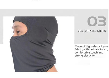 Windproof Full Face mask